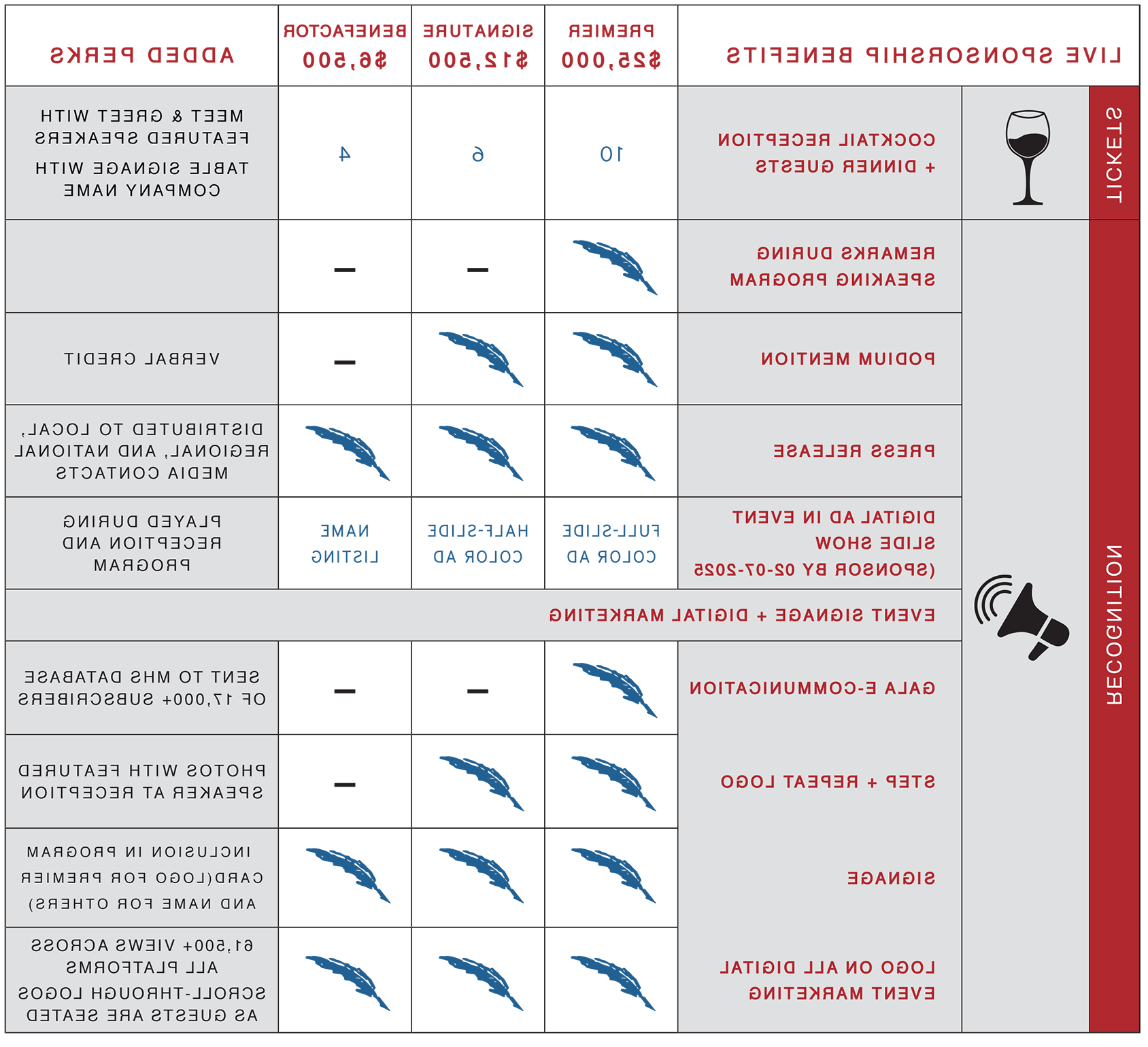 MHG2025_Corporate-Sponsorship-grid.png