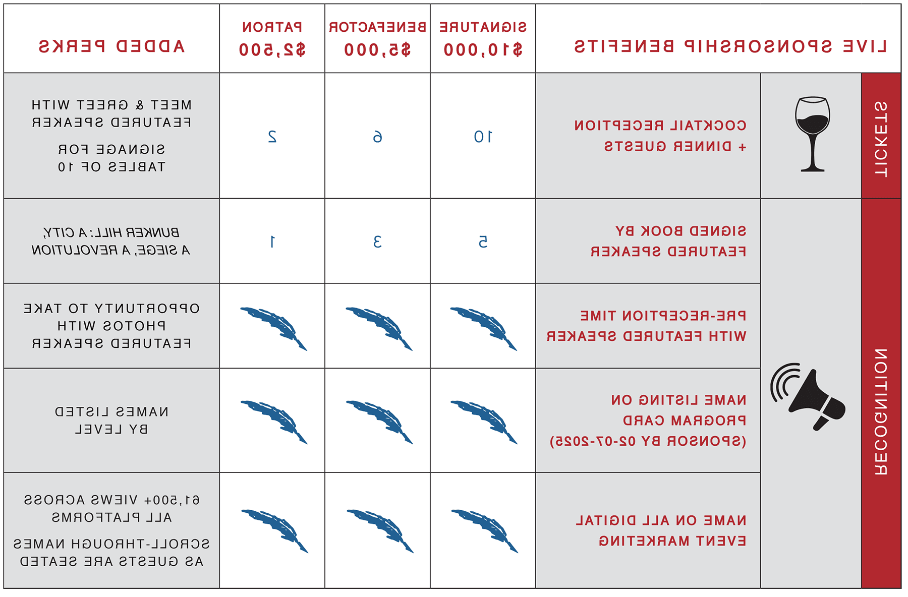 MHG2025_Individual-Sponsorships.png